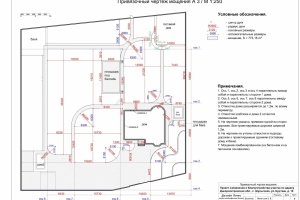 7 project-mocenie